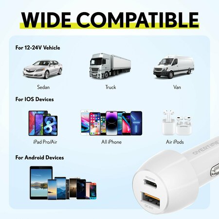 Overtime Car Charging Kit with 6ft iPhone Charging Cable OTC2PD6IP